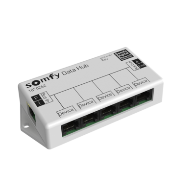 Data Hub