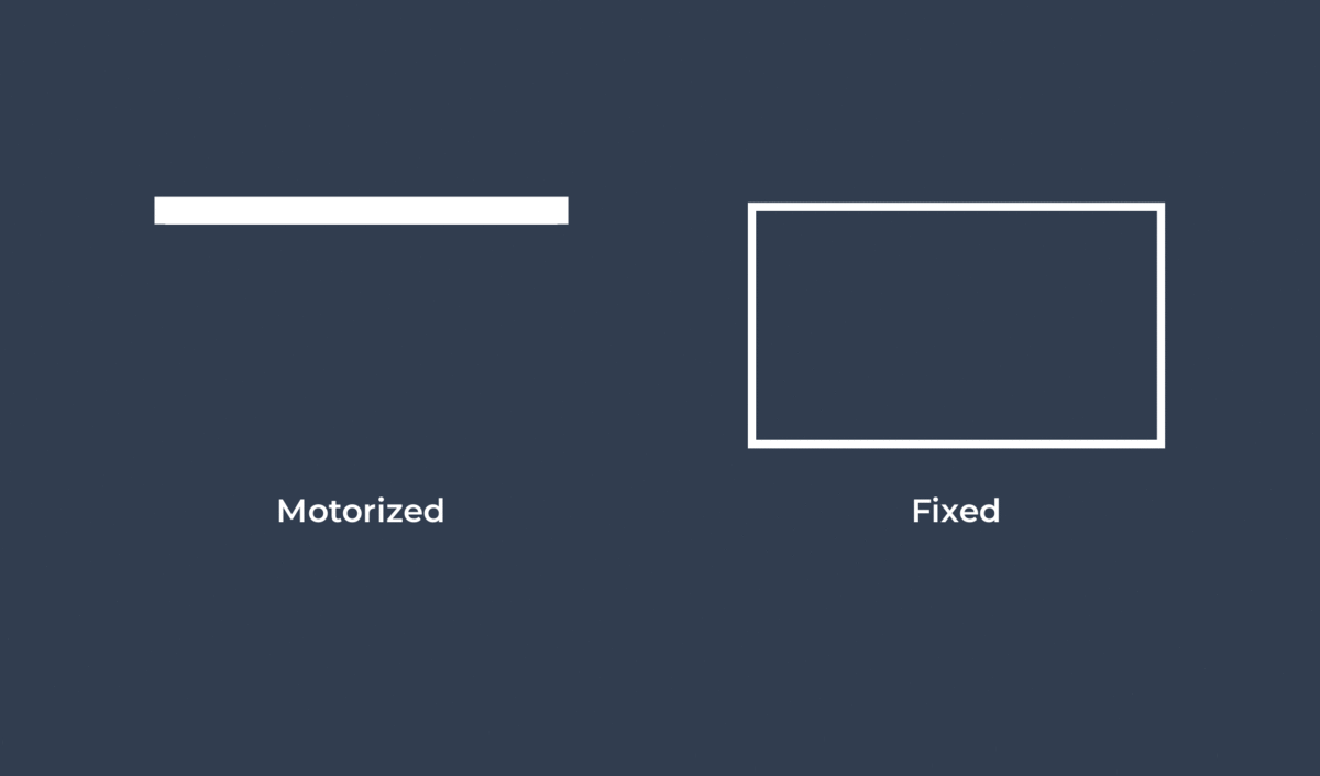 Screen - Fixed & Motorized