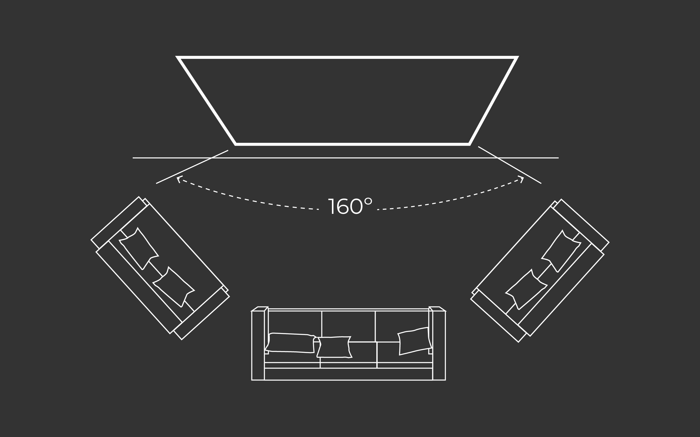 CarbonBlack Viewing Cones