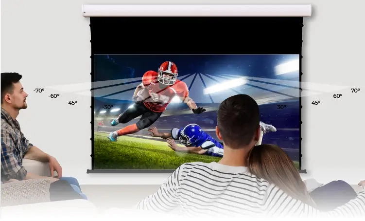 140 degree Viewing Angle