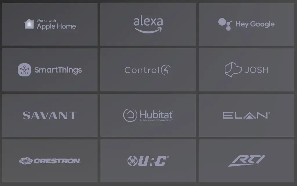 Shade Integration Partners