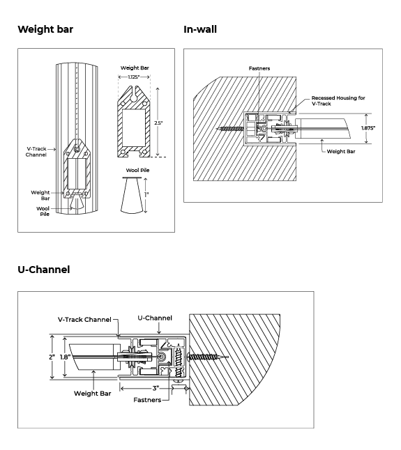 Slide background