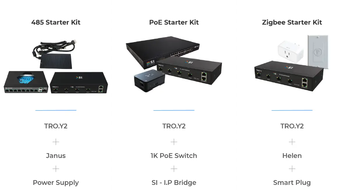 SI Ecosystem Bundles