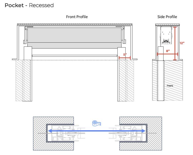 Pocket recessed installation diagram showing front profile with 5-inch clearance and side profile with 8-inch width and 12-inch height dimensions, plus top-down view of track span measurement