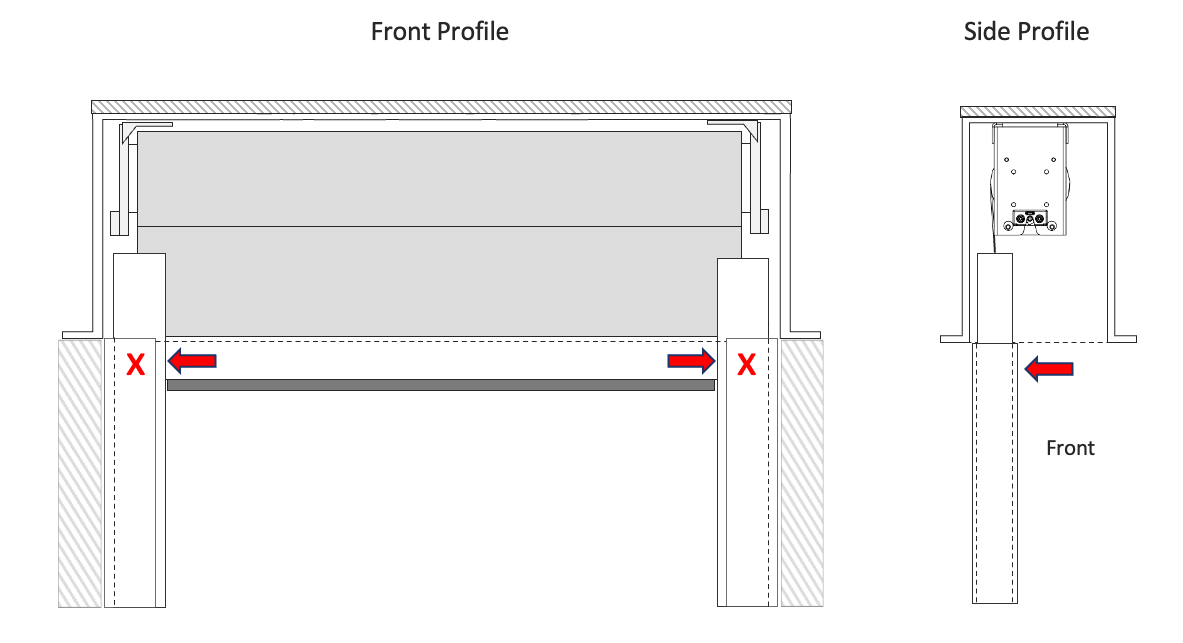 Front and side profile diagrams showing incorrect track extension beyond pocket side walls, marked with red X indicators