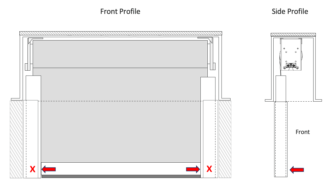 Front and side profile diagrams showing screen tracks recessed into ceiling pocket with red X markers indicating incorrect bottom clearance positions.