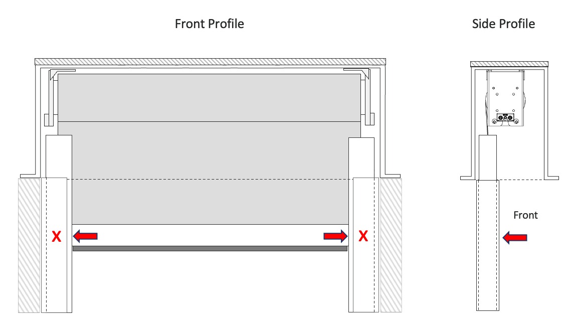 Front and side profile diagrams showing incorrect bottom-of-pocket track placement with red X markers and arrows indicating improper positioning