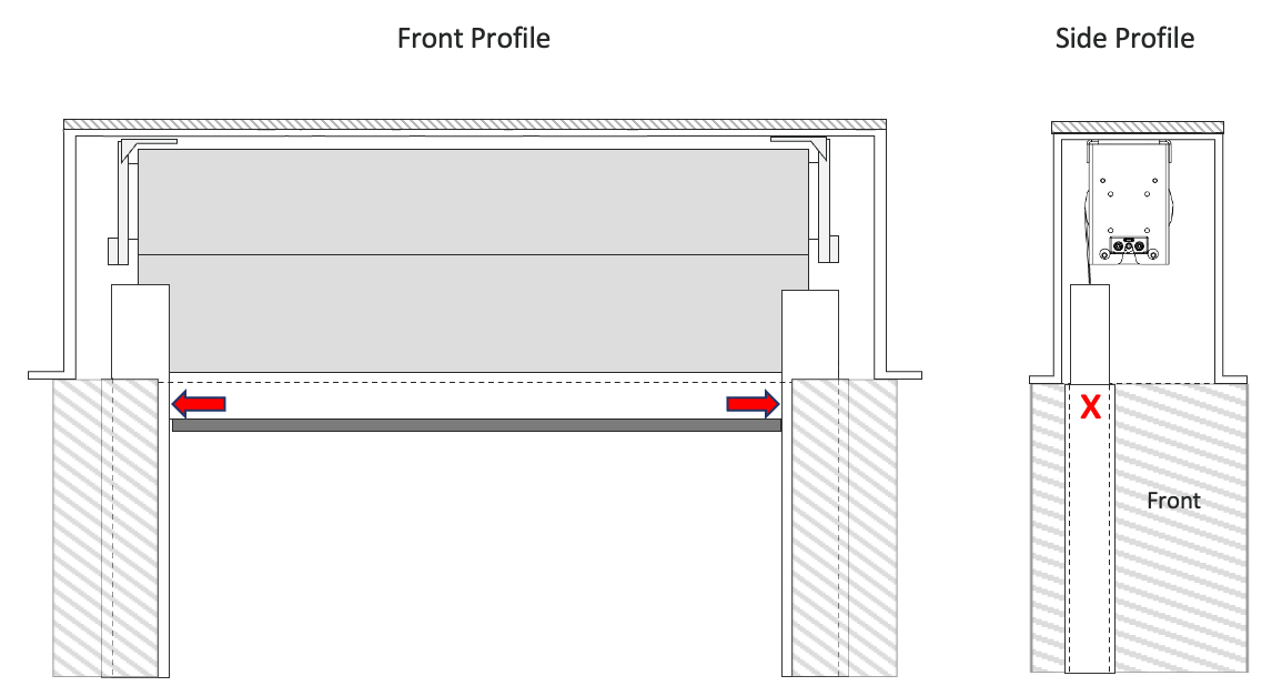 Front and side profile diagrams showing screen roller housing recessed into ceiling pocket with red arrows indicating outward track spread direction and X marking incorrect front placement