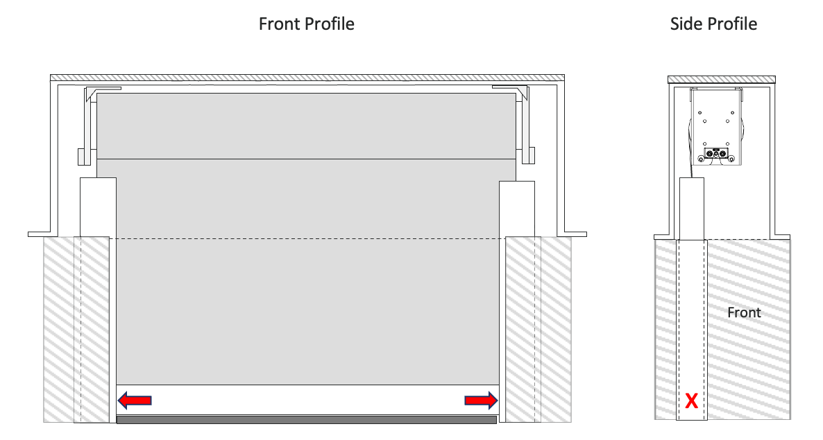 Front and side profile diagrams showing shade housing recessed in pocket with tracks extending into wall channels and red arrows indicating outward track direction at base