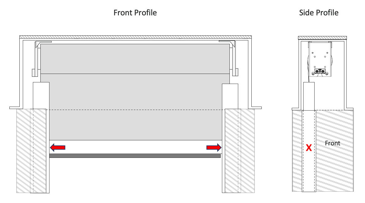 Front and side profile diagrams showing screen track extending beyond pocket wall boundaries, marked incorrect with red arrows and X