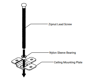 Exploded diagram showing Zipnut Lead Screw threading through Nylon Sleeve Bearing into Ceiling Mounting Plate