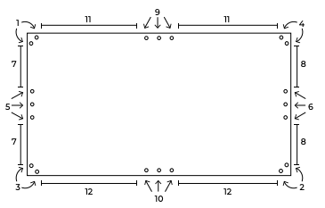 Numbered diagram showing screw hole placement positions around rectangular frame perimeter, with measurements indicating spacing between points