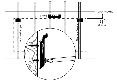 Diagram showing wall-mounted frame level alignment with 3¾ inch top-of-viewing offset and structural support screw detail inset