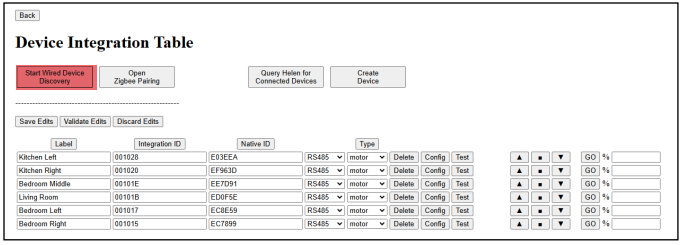 Device Table results