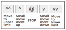 Motor movement controls