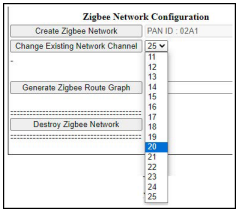 Zigbee Network Configuration