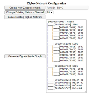 Zigbee Routing Graph