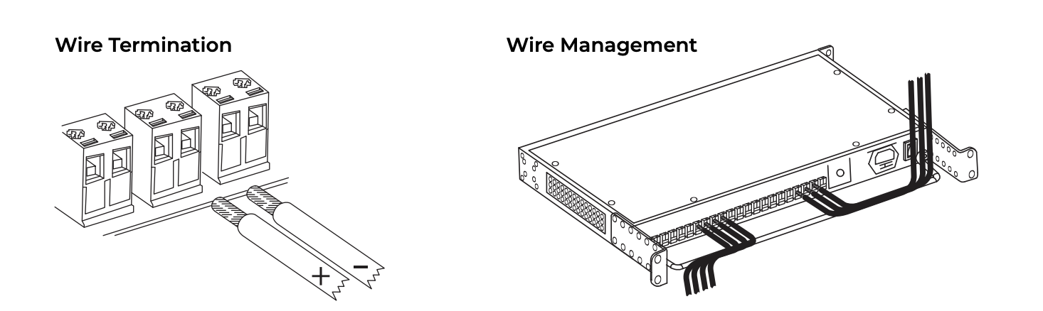 Wire termination diagram showing stripped positive and negative leads inserted into Phoenix connectors, alongside wire management diagram showing cables routed through Niño Low Voltage Power Panel rear and underside