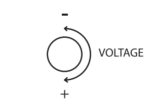 Circular arrow diagram showing voltage adjustment rotation direction with minus and plus poles labeled