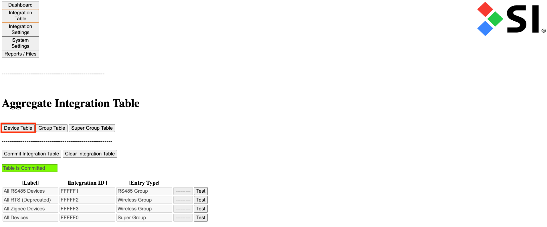 Aggregate Integration Table screen showing Device Table tab highlighted with red border and committed status in green