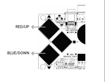 MOAB board close-up showing RED/UP and BLUE/DOWN button locations with arrows