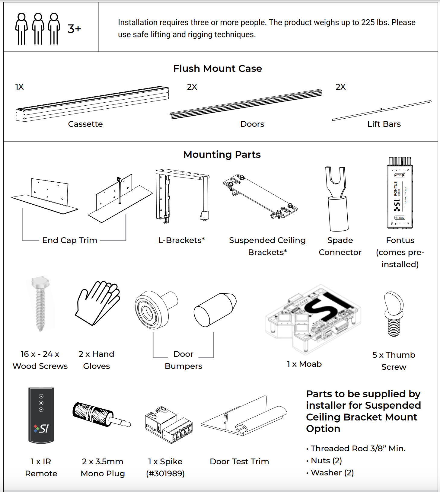 Parts diagram showing Flush Mount Case components and Mounting Parts for Zero-G installation, including cassette, doors, lift bars, brackets, Moab, Fontus, and hardware