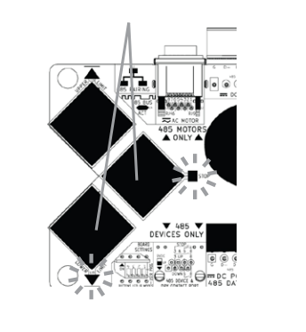 MOAB board close-up showing 485 Motors Only and 485 Devices Only labeled connection zones