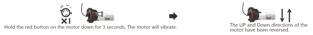 Hold red button on motor for 3 seconds to reverse UP and DOWN directions