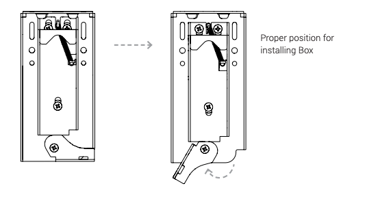 Wall bracket lever shown down, then pivoting open to proper box installation position