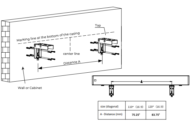 Diagram showing wall mount bracket spacing with Distance A between two brackets, center line, and size reference table for 110