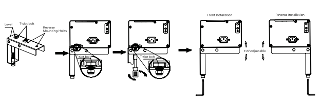 Diagram showing wall mount bracket assembly steps: attaching T-slot bolt to adjustable bracket, rotating into place, and front versus reverse installation orientations with 11.5-inch adjustable range indicated