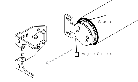 Nano motor end with antenna and magnetic connector aligning to wall bracket