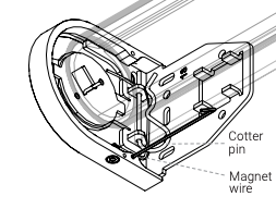 Nano bracket interior showing cotter pin and magnet wire labeled with callout lines