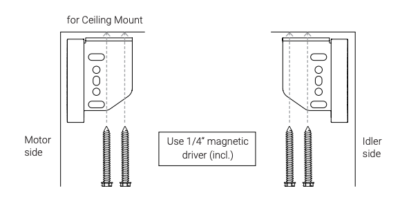 Ceiling mount bracket installation diagram showing motor and idler side screw placement with 1/4-inch magnetic driver note