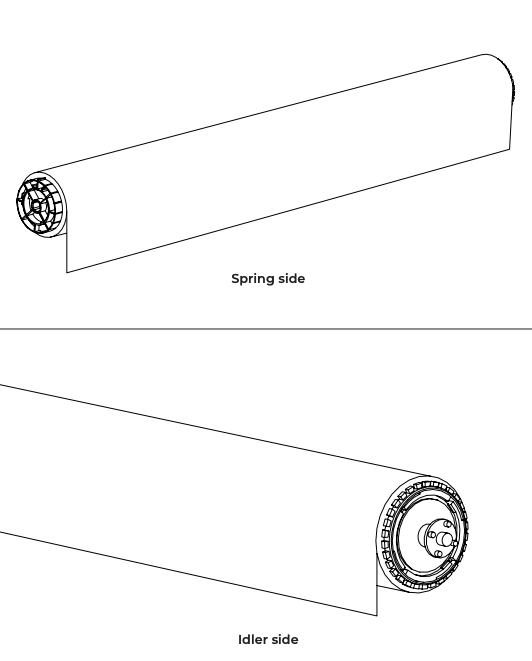 Diagram showing roller shade spring side and idler side end caps labeled separately