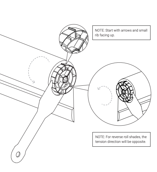 Pre-tension tool inserted into Nano spring control, with callouts showing arrows and small rib facing up, and rotation direction for reverse roll shades
