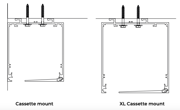 Cross-section diagrams comparing standard Cassette mount and XL Cassette mount thru-bolt screw positions