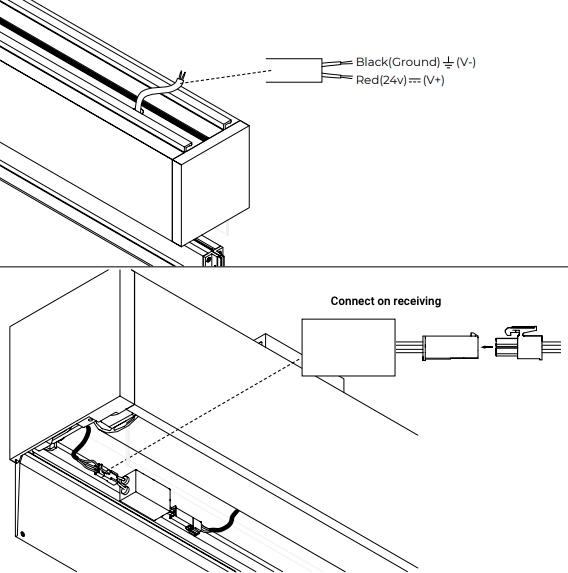Diagram showing black ground and red 24V wire identification on cassette, with connect-on-receiving connector assembly detail below