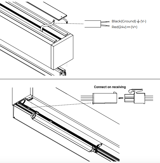 Two-part diagram showing Zen 2 Shade wiring connections: black ground and red 24V leads above, and receiver connector assembly below.