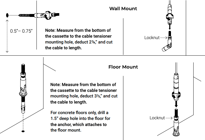 Wall mount and floor mount cable tensioner diagrams showing locknut placement and cable cutting measurements of 0.5-0.75 inches