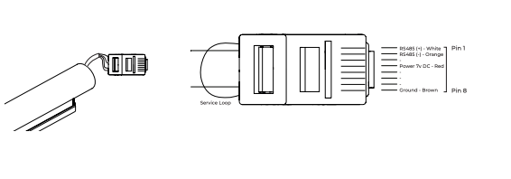 RJ45 connector with 8-pin wiring diagram showing RS485 and power wire color assignments