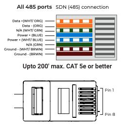 Suite XVI hub connection showing multiple device connections