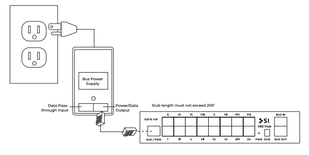 Suite XVI auxiliary power input configuration diagram