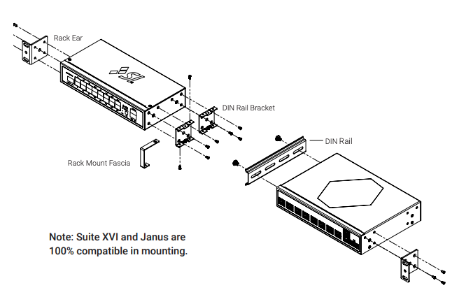 Completed Suite XVI and Janus dual rack mounting configuration