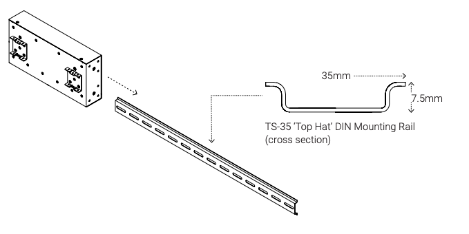 Kratos control box aligning to TS-35 Top Hat DIN mounting rail, with 35mm width and 7.5mm depth cross-section dimensions labeled