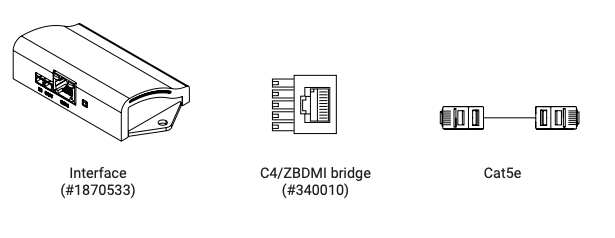 Three components for Somfy C4 Zigbee setup: Interface unit, C4/ZBDMI bridge, and Cat5e cable
