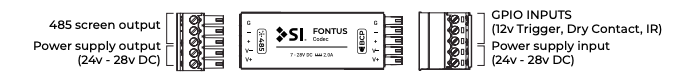 Fontus device shown from three angles with labeled pinouts for 485 output, power supply, and GPIO inputs