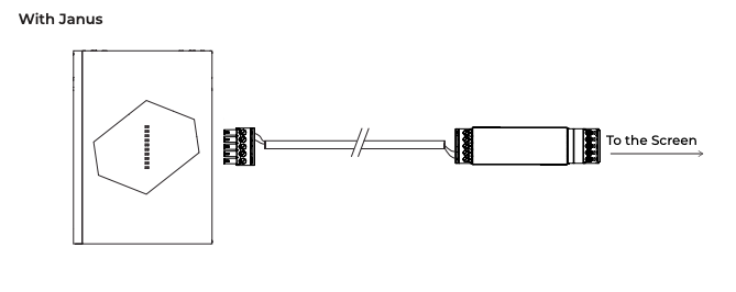 Janus unit connected via two-conductor wire through inline connector to screen motor