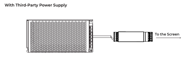 Third-party power supply connected to FONTUS device with cable running to the screen