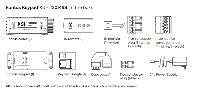Fontus Keypad Kit #201498 box contents including codec, IR remote, receiver, keypads, dongle, Duoccoup, conductor plugs, and 24v power supply